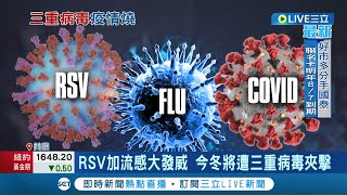 三"毒"聯軍! 新冠+流感+RSV 美今冬將迎"三重病毒"夾擊 多國住院率上升 變種病毒狂襲亞洲 南韓12月恐迎大流行│記者 陳采蔚│【國際大現場】20221025│三立新聞台