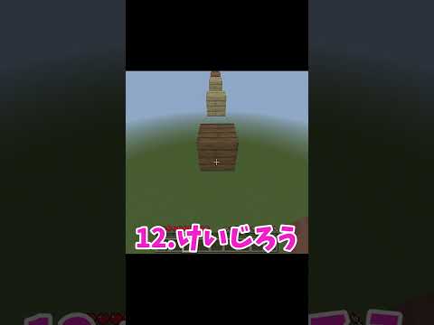 あなたの名前、当てます！ #マイクラ #ゆっくり実況  #minecraft