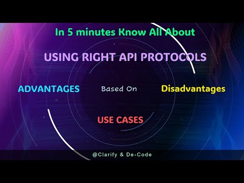 In 5 minutes Unlock the API powers REST  gRPC GraphQL Websocket  SOAP #api #restapi  #graphql #soap