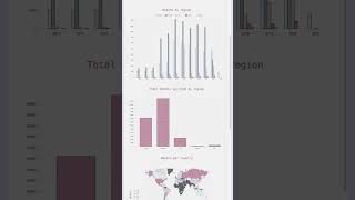 YODV | Mortality in prison