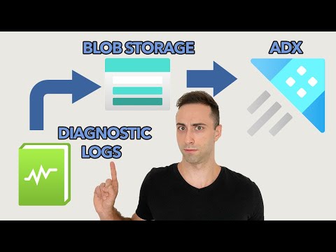Azure Data Explorer: Search JSON Logs in Azure Storage
