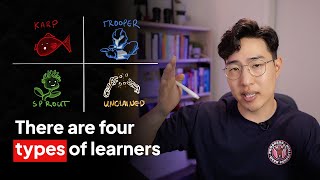 I Coached 3000 Top Students. Here's What I've Learned...