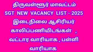 திருவள்ளூர்  மாவட்ட  இடைநிலை ஆசிரியர்  காலிப்பணியிடங்கள்.