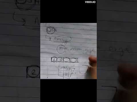 Arrays Data Structure