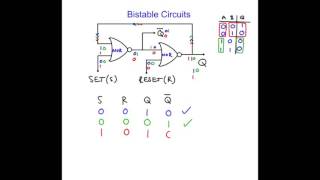 NOR Bistable