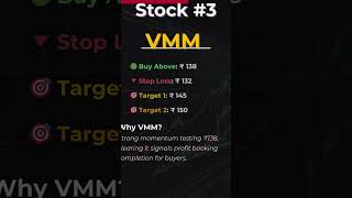 📊 17-07-2025 | Top 3 Stocks for Short Term Investment | Daily Watchlist Picks by Not for You Traders