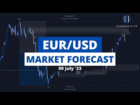 EUR/USD Market Forecast (July 09) - Smart Money Concepts