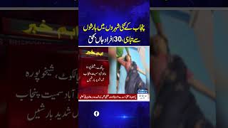 Destruction caused by rains in several cities of Punjab | SAMAA TV