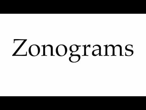 How to Pronounce Zonograms