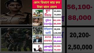 কোন বিভাগে কার কত টাকা মাসে বেতন #salary #indianarmy #shortsfeed #viralshort #gkquiz #gk #gkbangla