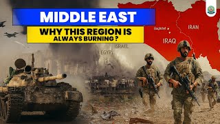 Middle East : Why This Region Is Always Burning? 🔥 upsc cse 2025-26