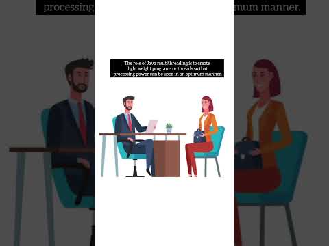 what is multithreading in java?|interview question #jobinterview #multithreading