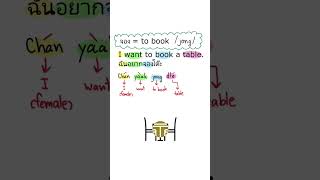 Thai vocab: จอง to book #howtolearnthai #learnthai #thai #freelearning #learnthaiinbangkok