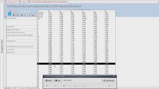 Confidence Interval calculation for smaller samples