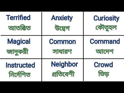 Daily use English spelling words //Daily new words of English .