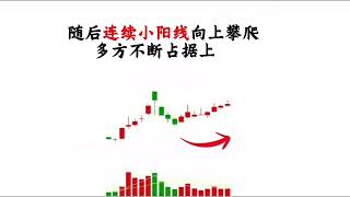 主力洗盘别慌张！三大信号教你精准抄底，与庄共舞吃主升浪！