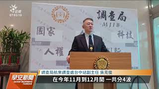調查局破非法快篩試劑 追回成品、半成品｜20211231 公視早安新聞
