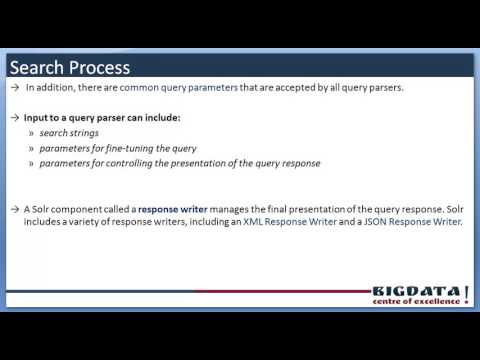 solr search process, how searching works, introduction to search