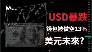 USD美元暴跌 台幣瘋狂拉 現在是抄底好時機嗎？#usd