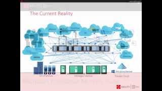 Cloud and Mobile Device Security and Protection