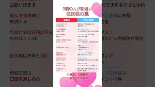 9割の人が勘違い!?住民税の罠 #節税 #税金 #貯蓄
