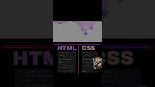 Floting Navbar with Html & Css #rccodex #codeing