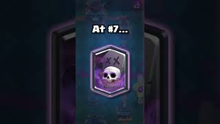 Ranking Every Skeleton Card in Clash Royale