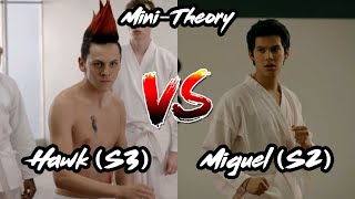 Can Hawk (S3) beat Miguel (S2)?
