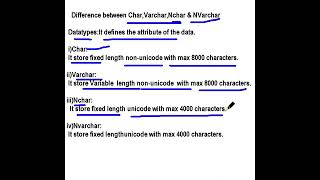 SQL  Difference  between  Char, Varchar , Nchar & Nvarchar