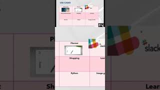PHIDATA / Agno - Use Cases