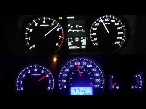 Santa Fé 2011 3.5 (285cv) vs Outlander GT 2015 v6 3.0 (240cv)