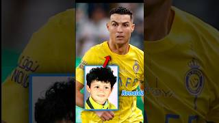 cristiano ronaldo Educational qualification