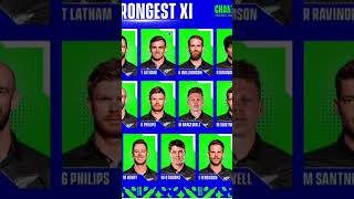 Champions Trophy 2025 - All Team Squad best playing 11 all team #cricket #championstrophy2025 #ipl
