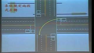 2 10 課程 路權