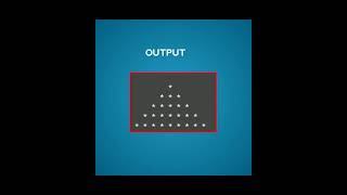 c++ pattern codes #codewithharry #HarryBhai