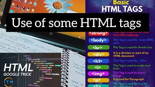 Use of Heading, Image, Anchor, Bold, Italic & Underline Tags in HTML