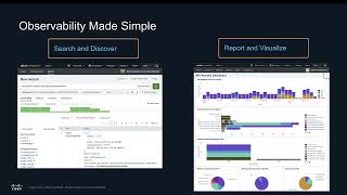 Cisco Meraki Add-on for Splunk