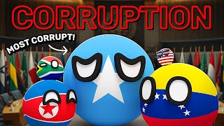 COUNTRIES SCALED BY CORRUPTION | Countryballs Animation