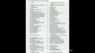 list of programs after fsc medical #fscmedicalprograms #fscmesical #fscstudy #studyhouse.99