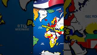 Treaty of Tordesillas: Splitting the New World