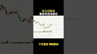 壓力位附近，看信號進場做空 #外匯 #投資 #加密貨幣 #熱門 #台股 #推薦 #指數 #流量 #期貨 #技術分析 #股票 #期貨 #當沖 #投資 #理財 #伊朗 #比特幣 #股市分析