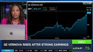 GEV Rallies Strong While ENPH Posts Soft Guidance, FI Sells on Earnings Beat