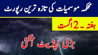 Today’s Monsoon Rain Alert | Pakistan Weather Update 2025 | PMD Forecast by Pk Mix Weather