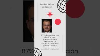 DCENTRE Online Exámenes de Certificación Internacional de dominio del idioma inglés