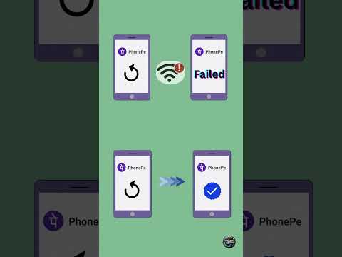 Retry in Spring Boot | Handle Temporary Failures Automatically