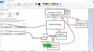 IBM QRadar SIEM - A Step-by-Step BootCamp