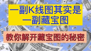股票的K线图其实是一副藏宝图，教你解开藏宝图的秘密，我的视频每一个都重要，想学的一定要把所有的视频看完