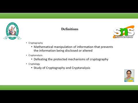 Introduction to Cryptography