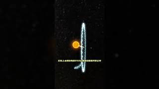 地球居然是这样转的||#科幻 #未来#宇宙#星球 #科学 #流浪地球 #太阳#流浪地球2