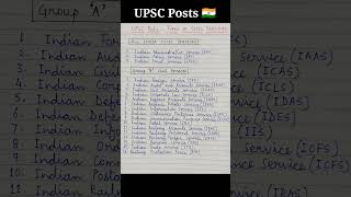 UPSC Posts - Types of Civil services in India ~ IAS IPS IFS IRS IRTS IFoS | All India Services